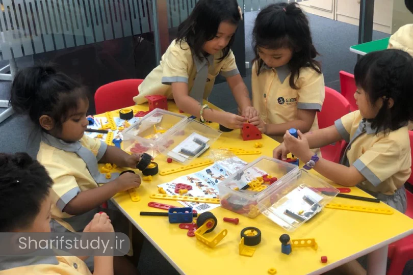 سیستم آموزشی مدرسه MAREFAT