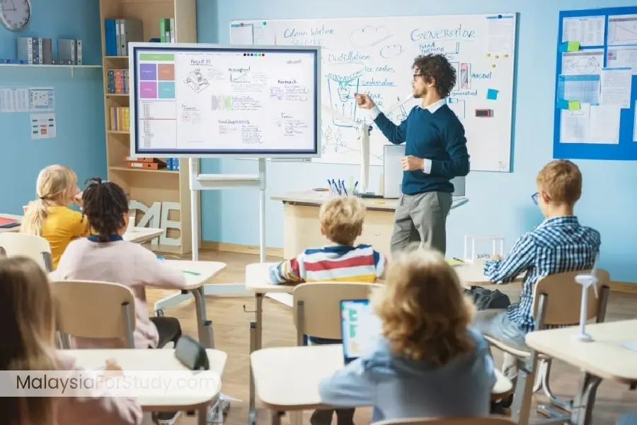 لیست بهترین مدارس هوشمند مالزی